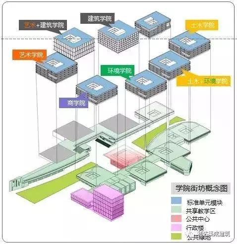 集裝箱房